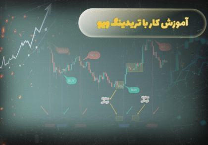 اموزش کار با تریدینگ ویو