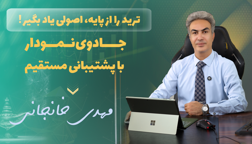 دوره آموزشی ترید جادوی نمودار