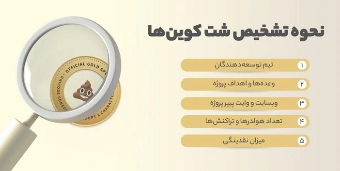 عکس شناسایی شت کوین