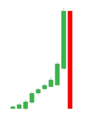 عکس از شناسایی ارزهای پامپی3
