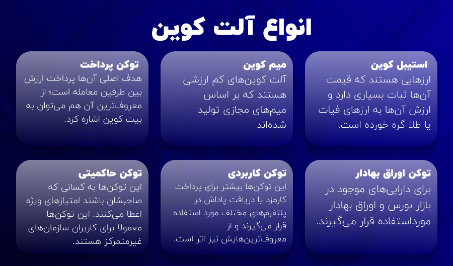 آلت سیزن چیست؟