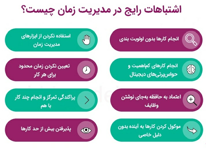 اشتباهات رایج تریدرها