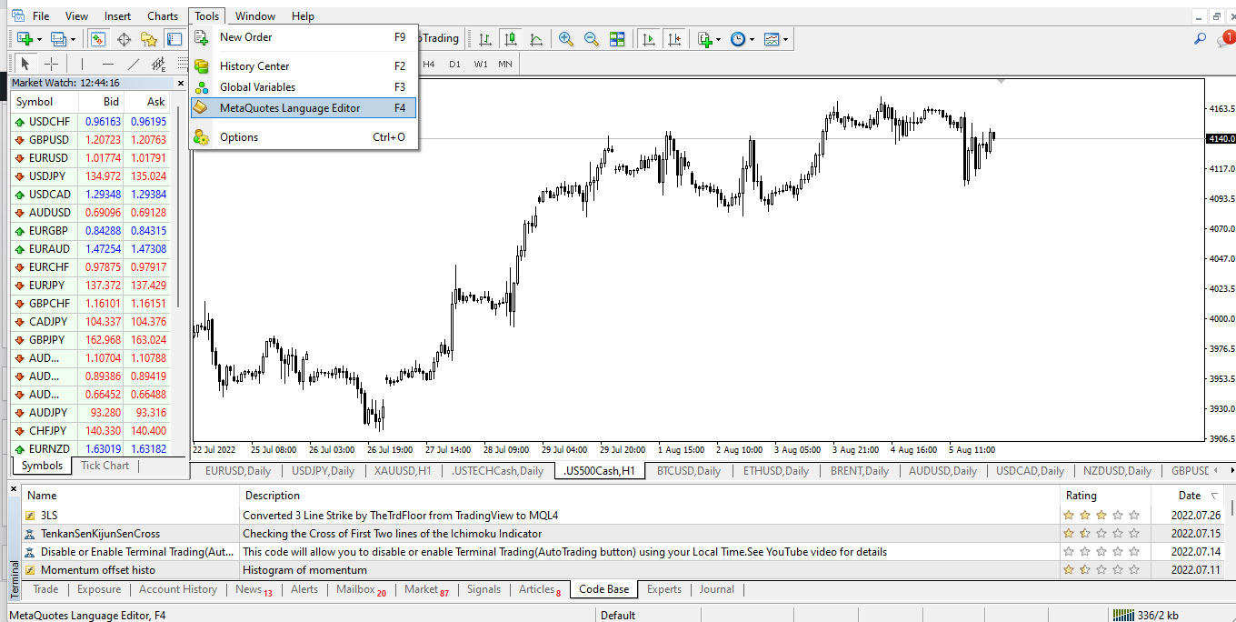  آموزش کار با متاتریدر فارکس