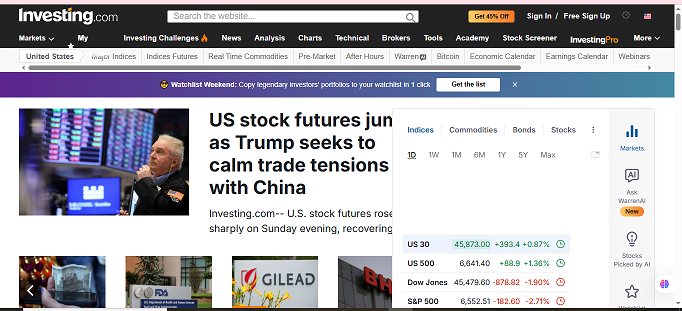 معرفی بهترین سایت اخبار فارکس برای ترید