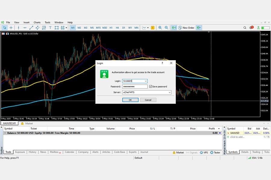 آموزش کار با متاتریدر 4 و5