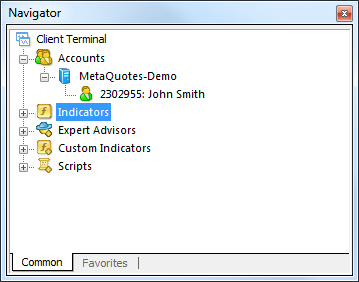 آموزش متاتریدر افزودن اندیکاتور