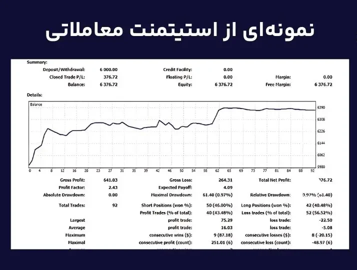تحلیل استیتمنت چیست؟