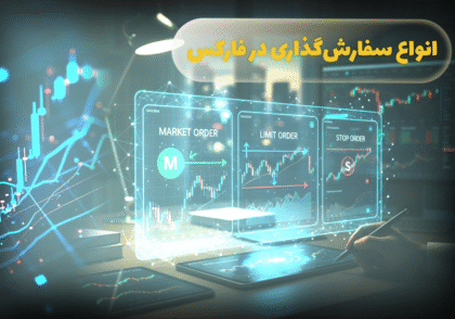انواع سفارش گذاری در فارکس