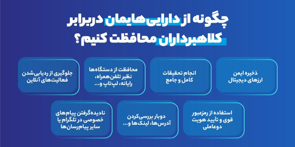 انواع روش‌های کلاهبرداری در کریپتو و راهکارهای مقابله با آن
